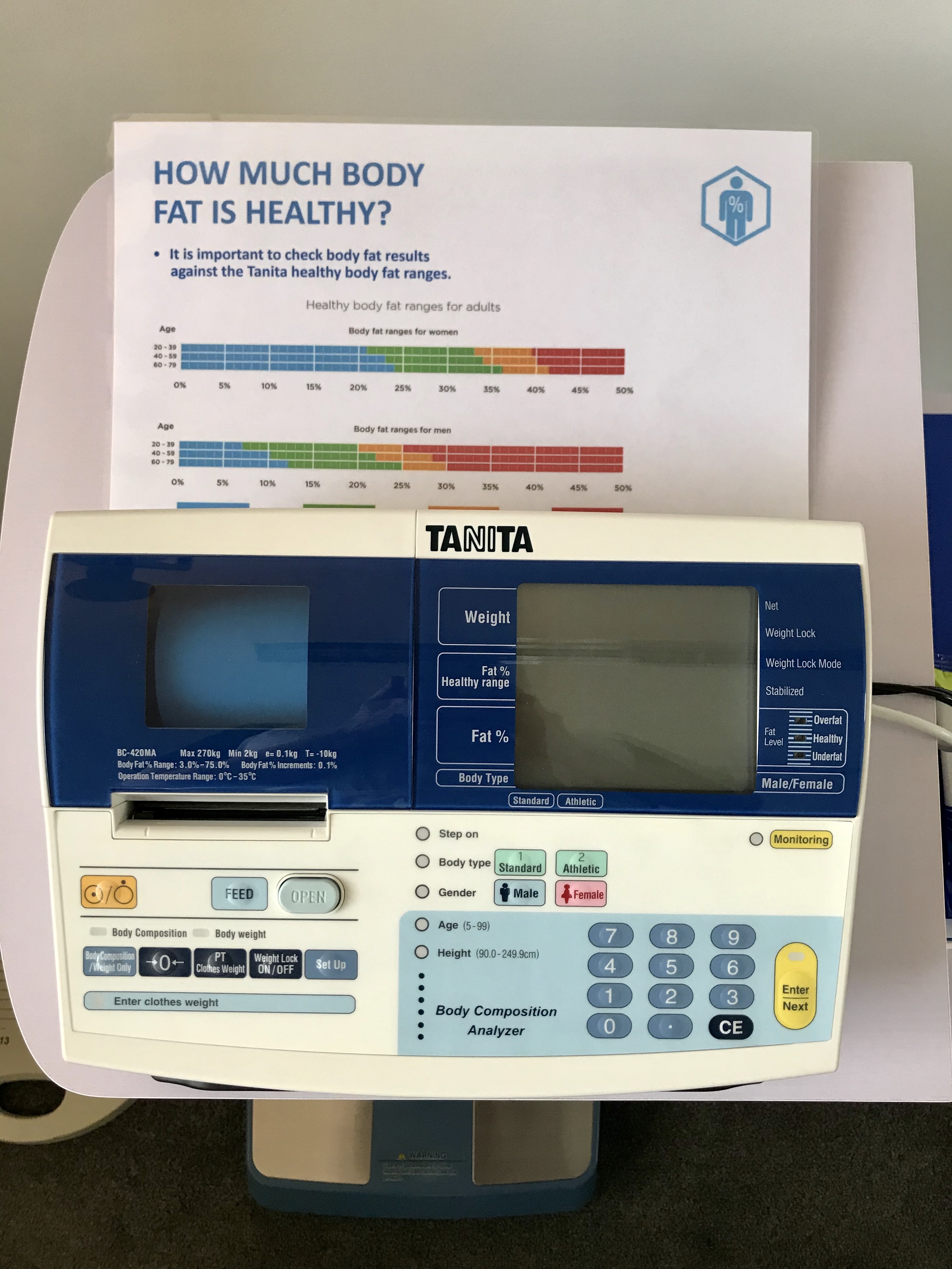 Body Composition Analysis Julia Kinsey Osteopathy